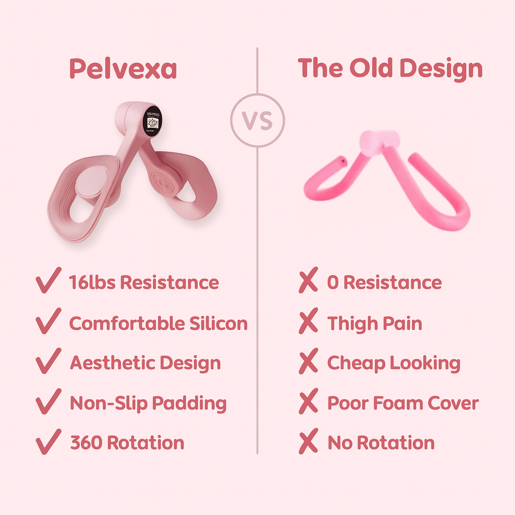 Pelvexa™ Pelvic Floor & Thigh Trainer